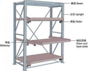 ctshj-7